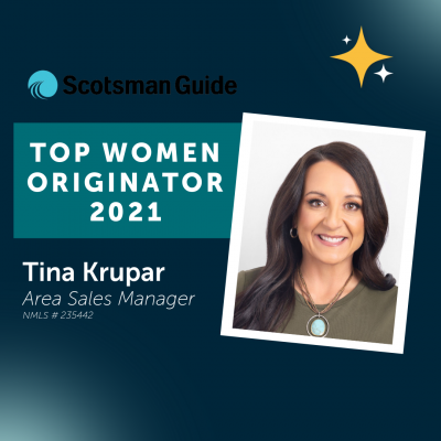 Top Women Originator 2021-0