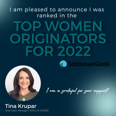 Top Women Originators 2022-0