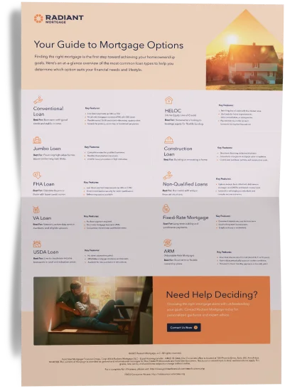 Guide to Mortgage options